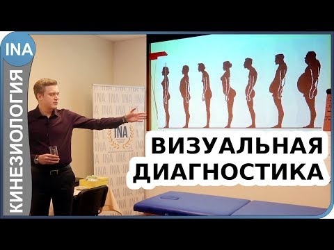 Видео: Диагноз по внешнему виду. Визуальная диагностика. Прикладная кинезиология