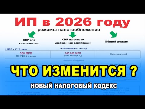 Видео: Что изменится для ИП в 2026 году?