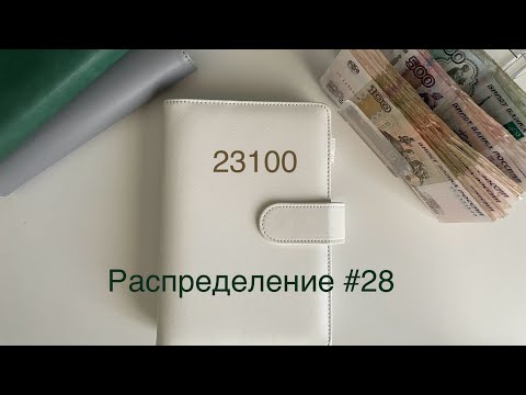 Видео: #28 Распределение бюджета по конвертам|Сентябрь|Моя зарплата|Семейный бюджет