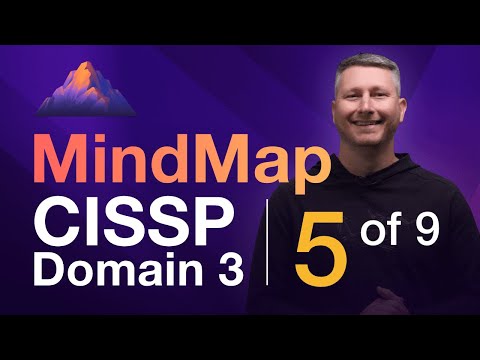 Видео: MindMap облачных вычислений (5 из 9) | Домен CISSP 3