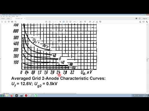 Видео: Усилитель на двух ГУ 81 с ОК.  Ответы на поступившие вопросы.
