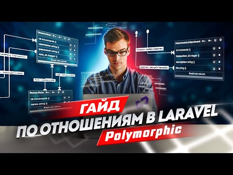 Видео: Полиморфные отношения (Polymorphic). Гайд по отношениям в Laravel