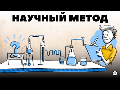 Видео: Научный метод: Пошаговое Объяснение с Примерами, Советами и Упражнениями
