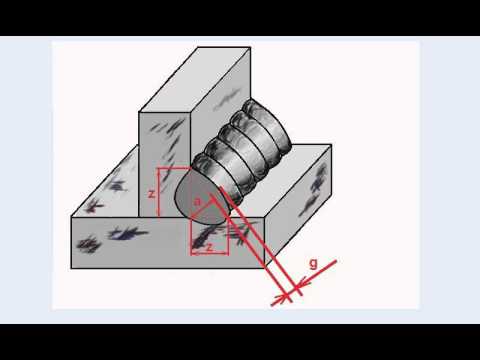 Видео: Теоретическая (вводная часть) к урокам "10 ошибок начинающего сварщика".