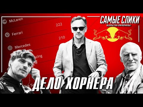 Видео: Как и почему уволили Хорнера