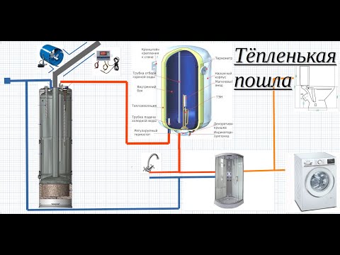 Видео: Водяной титан на дровах