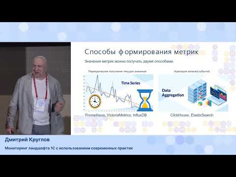 Видео: Дмитрий Круглов. Мониторинг ландшафта 1С с использованием современных практик