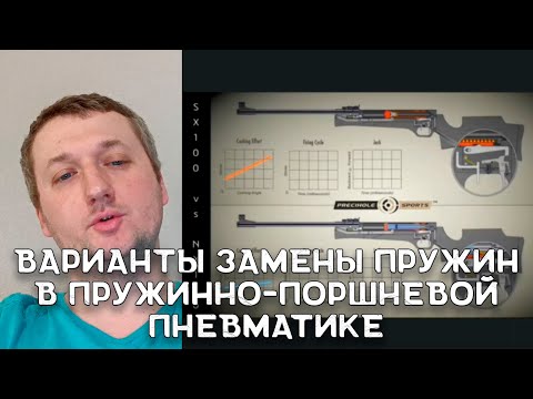 Видео: Усиление пружинно-поршневой пневматической винтовки | Пружины для пневматики | ППП-винтовки усиление