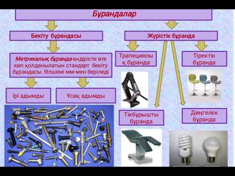 Видео: Графика және жобалау  10-сынып, Гулжан Жумадилова
