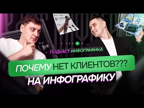Видео: Почему у тебя НЕТ КЛИЕНТОВ на инфографику? Узнай 3 главных секрета!