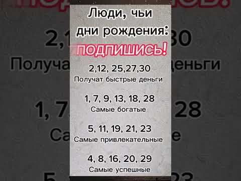 Видео: Как узнать, что ты энергетически истощён