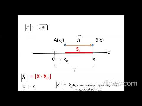 Видео: Определение координаты движущегося тела
