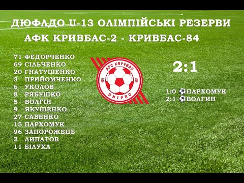 Видео: 8.10.2025 ДЮФЛДО U-13 (2013 р.н.) Прем. Л. 9Х9АФК Кривбас -2 - Кривбас - 84  1 тайм