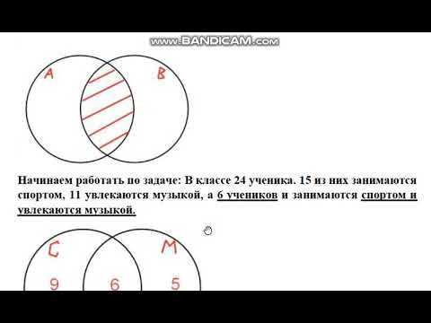 Видео: Математическая грамотность.  Диаграммы Венна