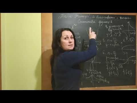 Видео: Степеневі функція, її графік і властивості. Урок алгебри 10 клас