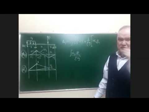 Видео: Верещагин +