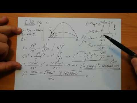 Видео: 1.32 ир