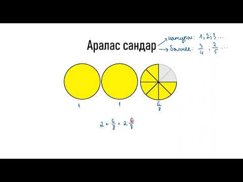 Видео: Аралас сандар