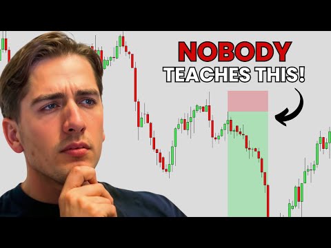 Видео: Единственная 15-минутная торговая стратегия, которая вам когда-либо понадобится