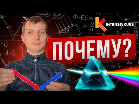 Видео: Почему твой Учитель Физики это НЕ РАССКАЗЫВАЕТ? Отражение света