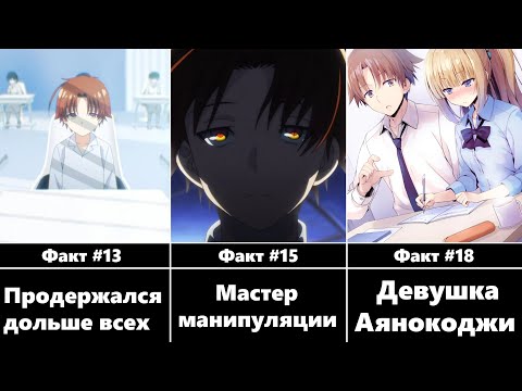 Видео: Факты о Киётаке Аянокоджи из Аниме Добро Пожаловать в Класс Превосходства