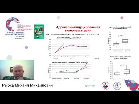 Видео: Кардиотоники и метаболизм при АИК Рыбка М.М.