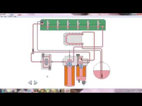 Видео: Топливная система VOLVO FH12