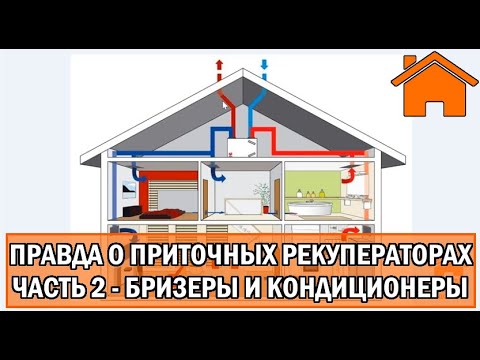 Видео: Kd.i: Вся правда о приточных рекуператорах. Бризеры и кондиционеры ч.3.