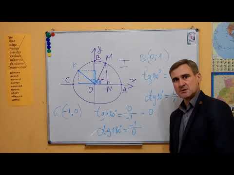 Видео: Тема 16. Теорема косинусів. Теорема синусів (2)