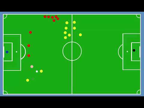 Видео: Заботы фланговых защитников-2, футбольные амплуа