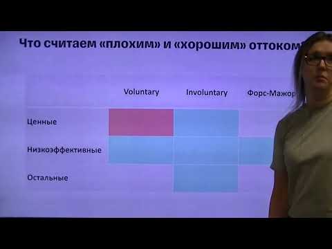 Видео: HR-метрики. Третья встреча HR-аналитиков, 25.09.2024
