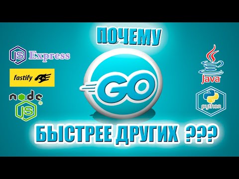 Видео: Сравнение производительности API на Go и Node.js – Бенчмаркинг