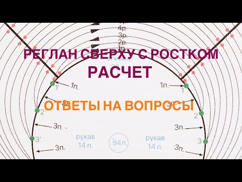 Видео: (Реглан сверху с ростком. Расчет.) ОТВЕТЫ НА ВОПРОСЫ