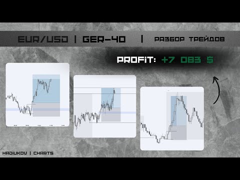 Видео: EUR/USD | GER-40 | +7 083 $ | Разбор трейдов