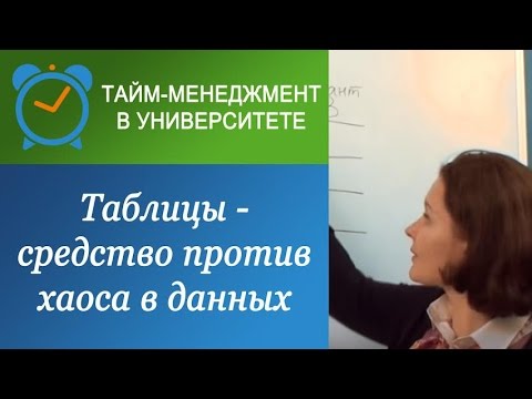 Видео: Как организовать данные с помощью таблиц