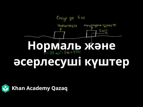 Видео: Нормаль және әсерлесуші күштер | Қазақ Хан академиясы