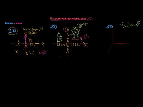 Видео: Координаталар жазықтығы