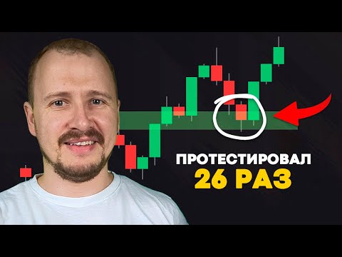 Видео: Торгую стратегию БЫСТРОГО ВХОДА - 26 сделок ПОДРЯД!