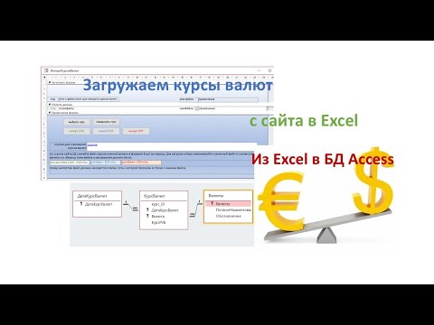 Видео: импорт данных курсов валют из Excel файла в БД Access