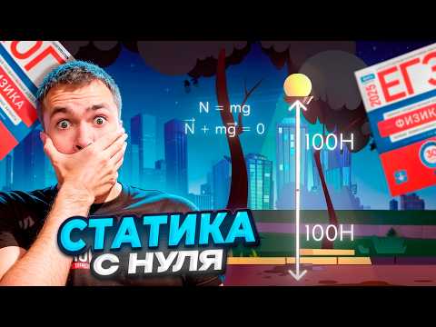 Видео: Статика с Нуля