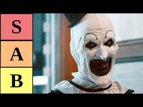 Видео: Тир Лист Злодеи Ужасов