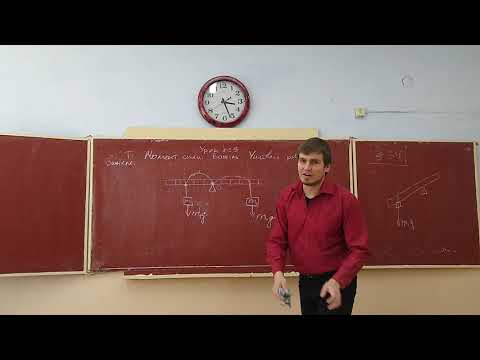 Видео: Урок №3 (нум. "після карантину") . (частина 1) Момент сили. Важіль. Умови рівноваги важеля. 7 клас