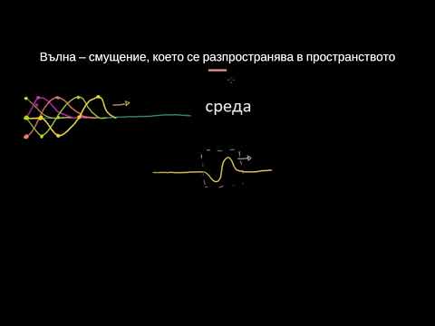 Видео: Въведение във вълните
