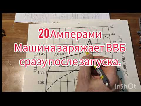 Видео: ремонт ВВБ Тойота Приус, контроллер охлаждения ВВБ и др.