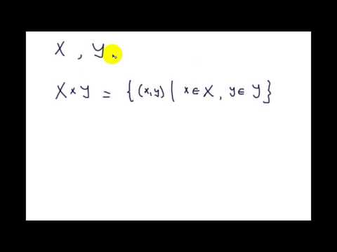 Видео: Интуитивная топология | теоретико множественные вопросы | декартово произведение