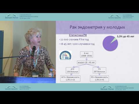 Видео: Рак эндометрия и беременность