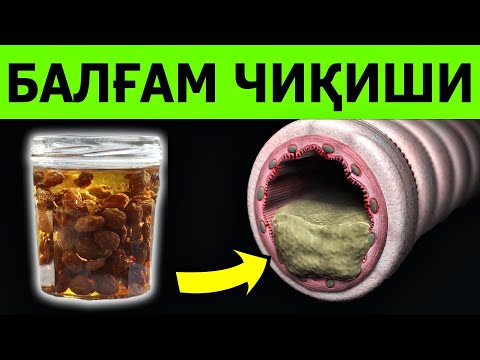 Видео: ХАР КУНИ МАЙИЗЛИ СУВНИ ИЧСА 1 ХАВТАДАН КЕЙИН НИМА БЎЛИШИНИ БИЛАСИЗМИ?