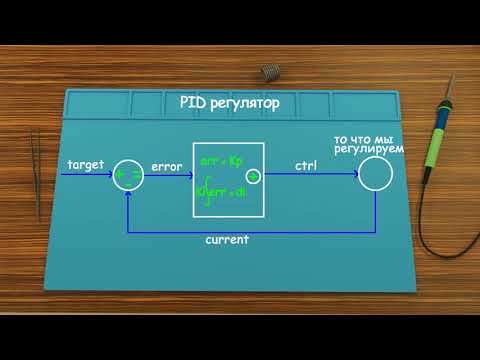 Видео: PID регулятор на пальцах, теория. Магнитная левитация часть 1