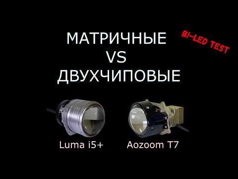 Видео: Luma i5+ против Aozoom T7. Обзор и сравнение