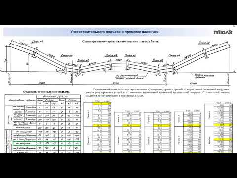 Видео: СТЖБ пролетное строение со сборной ЖБ плитой 1: Расчет и моделирование надвижки